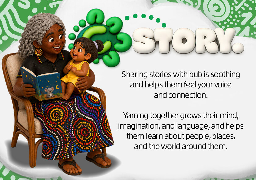 Story Cards